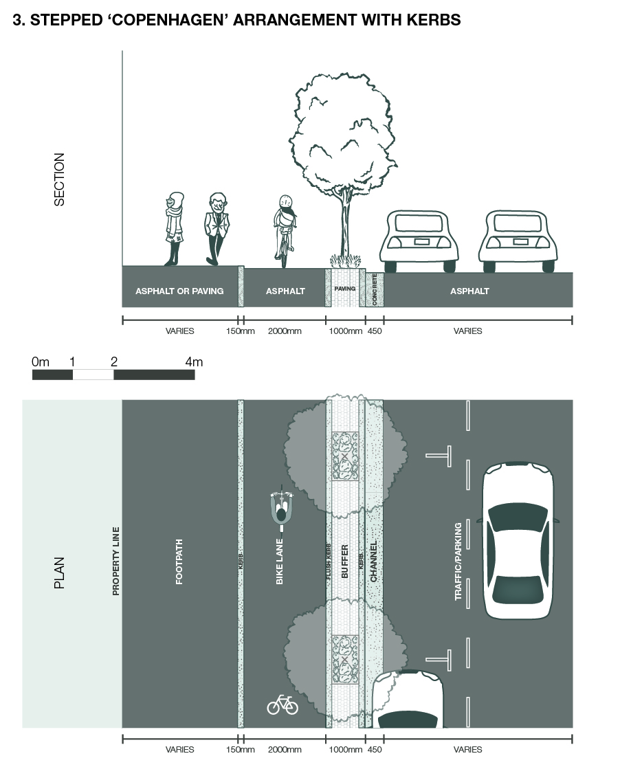 The "treatment three" design to be rolled out between Wakefield Street and North Terrace. Image: ACC
