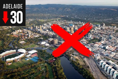 ‘Almost laughable’: Adelaide loses most liveable title to Melbourne