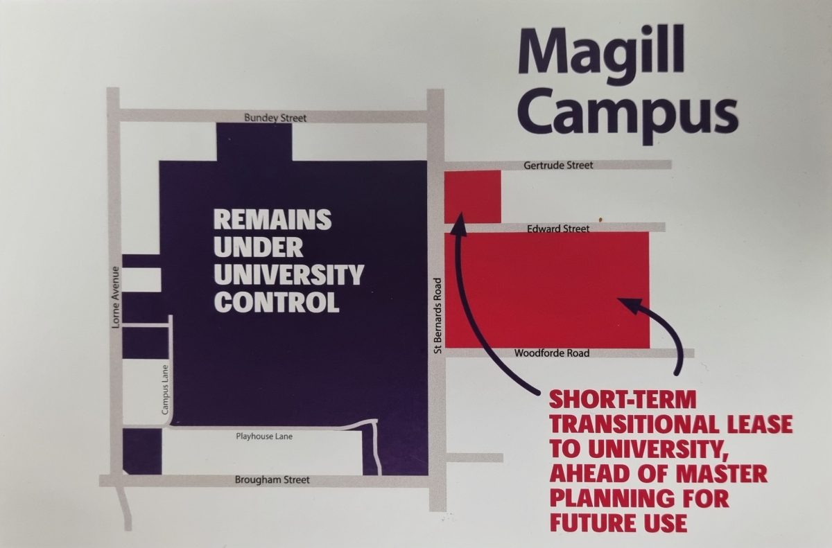 Magill campus