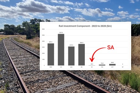 Off the rails: SA’s miniscule train funding as roads rule